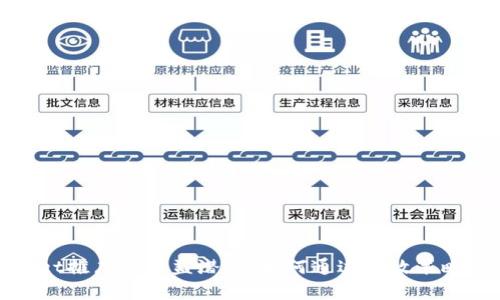 探索tpWallet推广的收益潜力：如何通过有效策略最大化收益