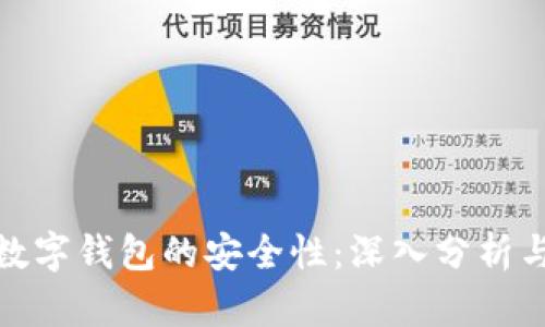 如何保障数字钱包的安全性：深入分析与预防措施