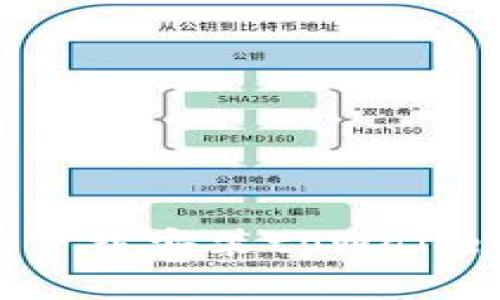 详细讲解：如何下载安装tpWallet及其使用技巧