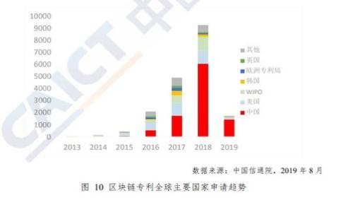 

tpWallet电脑版：全面解析和使用指南