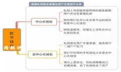 由于内容丰富且长度超过