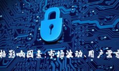 tpWallet价格影响因素：市场