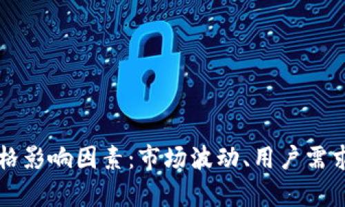 tpWallet价格影响因素：市场波动、用户需求与技术进步