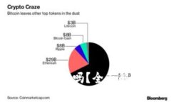 : 数字钱包应用：可以直接