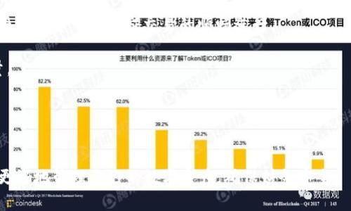 如何在tpWallet中更改授权数量：详尽指南
tpWallet, 授权数量, 钱包管理, 加密货币/guanjianci

简介
随着加密货币的普及，数字钱包的使用变得越来越广泛。在众多的钱包应用中，tpWallet因其易用性和安全性受到用户的青睐。用户经常需要根据自己的需求来管理钱包的授权数量，以便安全地控制资金流动。在本篇文章中，我们将详细阐述如何在tpWallet中更改授权数量，并探索与之相关的多个问题，帮助用户更好地理解和使用这一功能。

tpWallet是什么？
tpWallet是一款流行的数字货币钱包，支持多种加密货币的存储、转账和交易。它的特点包括：用户友好的界面、高级的安全措施、个性化的设置选项等。不论是新手还是经验丰富的投资者，tpWallet提供了多种功能来满足不同用户的需求。

为什么需要更改授权数量？
在使用tpWallet进行加密货币转账或交易时，授权数量指的是用户希望允许其他应用或服务访问其钱包资金的额度。合理地管理授权数量不仅可以提高交易的效率，还能降低被盗或误操作的风险。例如，当用户需要与某个去中心化应用（DApp）交互时，可能需要授权一定数量的资金，以便DApp能够执行相应的操作。如果授权数量过高，就可能导致潜在的安全问题；反之，如果授权数量过低，可能影响交易的顺利完成。

如何在tpWallet中更改授权数量？
更改tpWallet中的授权数量可以分为几个简单的步骤。以下是详细的操作指南：

h4步骤一：打开tpWallet应用/h4
首先，在您的手机或计算机上打开tpWallet应用，并确保您已成功登录到您的账户。如果您尚未安装tpWallet，可以从官方网站下载并安装。

h4步骤二：选择相应的币种/h4
在主界面上，您会看到您的资产列表。选择您想要更改授权数量的加密货币，例如以太坊（ETH）、比特币（BTC）等。

h4步骤三：访问授权管理设置/h4
每种加密货币的详细信息页上，都有“授权管理”或“权限管理”的选项。点击该选项进入权限设置界面。

h4步骤四：指定新的授权数量/h4
在权限管理界面，您可以看到当前的授权数量和已授权的应用列表。您可以通过输入新的授权数量来更新设置。请注意，输入的数量要合理，既不能过高也不能过低。

h4步骤五：保存设置/h4
完成授权数量修改后，请确保保存所做的更改。系统通常会提示您确认新的授权设置，确认无误后，点击“确认”按钮。

tpWallet更改授权数量的注意事项
在更改授权数量的过程中，用户应注意以下几点：
ul
    listrong安全性：/strong始终关注授权数量的安全性，避免过高的授权以减少潜在风险。/li
    listrong验证应用的可信性：/strong在授权第三方应用前，请确保其可信度，以防个人资金的损失。/li
    listrong保持软件更新：/strong保持tpWallet应用的最新版本，以确保您拥有最新的安全功能。/li
/ul

常见问题解答

问题一：tpWallet的授权数量为什么重要？
授权数量在tpWallet中扮演着非常重要的角色。首先，它直接关系到用户资金的安全性。如果用户设置了过高的授权数量，任何接入该钱包的应用都有可能随意提取用户的资金。这种情况无疑会增加被盗的风险。相反，设置过低的授权数量可能导致无法完成某些操作。因此，合理设置授权数量至关重要。
其次，授权数量也影响了用户与不同去中心化应用（DApp）交互的效率。很大一部分DApp在执行交易时，都需要用户事先给予相应的授权，如果用户的授权数量不足，DApp将无法执行相关操作。由此可见，合理的授权数量可以帮助用户更加顺畅地完成交易。
最后，随着区块链技术的发展，各种新的服务和应用不断涌现，用户的需求也在不断变化。因此，用户应该根据实际需求及时调整授权数量，以确保最佳的安全与效率平衡。

问题二：如何检查我的tpWallet的当前授权数量？
查看当前的授权数量是tpWallet用户日常操作中必不可少的步骤。以下是详细步骤：
h4步骤一：打开应用并登录/h4
首先，打开tpWallet应用程序并使用您的账户信息登录到您的钱包。确保您的网络连接正常。
h4步骤二：选择资产/h4
登录后，您将进入主界面，点击您想要查看的加密资产。在资产列表中找到并点击相应的币种，如以太坊（ETH）。
h4步骤三：查看授权管理/h4
在币种详情页中，找到“授权管理”选项。点击进入该页面后，您将能看到当前的授权数量以及所有已授权应用的列表。这些信息可以帮助您了解哪些应用在访问您的钱包资金，并及时作出调整。
了解如何检查当前的授权数量，不仅能让用户随时掌握自己的资产安全情况，还能帮助用户在需要时做出快速反应。

问题三：在tpWallet中设置授权数量的最佳实践是什么？
在tpWallet中设置授权数量并没有固定的规则，但一些最佳实践可以帮助用户更好地管理风险：
ul
    listrong只授权可信应用：/strong与任何其它平台一样，选择与tpWallet交互的DApp时一定要谨慎。使用前请充分调查该应用的评价以及其开发团队的背景，确保其可信度。/li
    listrong定期检查授权情况：/strong定期查看所有已授权应用以及对应的授权数量，确保没有不必要的授权残留。如果发现任何可疑的授权，及时撤回。/li
    listrong慎重考虑授权规模：/strong在进行交易时，授权数量应依据实际需求设置，避免设置不必要过高的额度。/li
/ul
遵循这些最佳实践，不仅能保护用户的资金安全，还能提升其使用tpWallet的整体体验。

问题四：如果我变更授权数量后出现问题该怎么办？
如在tpWallet中更改授权数量后出现问题，用户应采取以下几个步骤以进行排查：
h4步骤一：确认设置是否保存/h4
首先，用户需要确认自己对授权数量的更改是否成功保存。在授权管理页面查看当前的授权数量，如果发现系统显示的数量与设定的数值不符，可能是操作未成功。
h4步骤二：检查网络连接/h4
有时候，网络连接不稳定可能导致更改操作未能正常提交，用户可以尝试调整网络环境并重新进行操作。
h4步骤三：联系客服支持/h4
如果经过上述步骤后问题仍未解决，用户应联系tpWallet的客服团队寻求帮助。在联系时，请详细描述问题，以便客服能够帮助用户快速解决问题。
定期检查和维护钱包的授权设置至关重要，及时发现并解决潜在问题将有助于保护用户的资金安全。

问题五：更改授权数量对交易会有哪些影响？
更改授权数量对交易的影响主要体现在几个方面：
h4影响效率/h4
若用户设置的授权数量过低，可能导致某些交易无法顺利完成。尤其是在使用去中心化交易平台或参与DeFi项目时，通常会要求用户预先设置一定的授权。因此，在常规交易时，合理设置授权数量可以保证交易的顺畅进行。
h4影响安全性/h4
授权数量也与钱包的安全性密切相关。过高的授权可能使钱包面临更大的盗窃风险，而过低则可能导致操作不便。因此，找到一个平衡点至关重要，用户应根据实际需求灵活调整授权数量。
h4长期管理/h4
长期来看，积极管理授权不仅有助于保护用户的资金安全，还可以提高用户的使用效率。通过定期审查和更新授权设置，用户可以有效适应市场变化，并提高加密资产的使用效率。

结语
了解如何在tpWallet中更改授权数量，对于每位加密货币用户来说都是一项重要的技能。本文详尽介绍了其操作步骤，注意事项，并解答了一些相关问题。希望通过本指南，能够帮助用户更好地管理自己的数字资产，确保财务安全。
