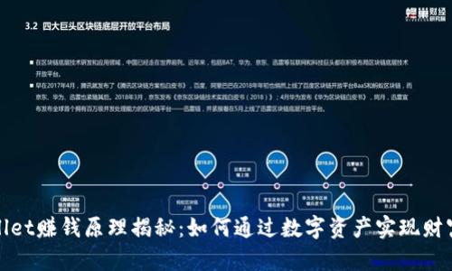 tpWallet赚钱原理揭秘：如何通过数字资产实现财富增值