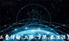 tpWallet矿工费详解：上限、
