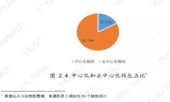 : 如何选择和使用安全的加