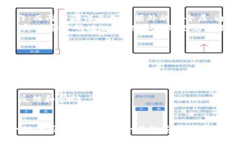 tiaotitpWallet安全码：保护您的数字资产安全的关键/tiaoti
tpWallet, 安全码, 数字资产, 钱包安全/guanjianci

引言
在数字资产迅速发展的今天，确保虚拟钱包的安全成为每位用户的首要任务。tpWallet作为一款备受欢迎的数字货币钱包，其安全码功能为用户提供了一层额外的保护。在这篇文章中，我们将深入探讨tpWallet安全码的功能、重要性以及如何有效地使用它来保护您的资产安全。

tpWallet安全码的功能
tpWallet的安全码是用户在创建账户时设置的一个独立的密码。它与用户的登录密码不同，专门用于验证敏感操作，如转账、提现或修改账户信息。当您尝试执行这些操作时，系统会要求您输入安全码，以此确认您是该账户的合法拥有者。
这种设计的背后理念是为了防止账户被盗或无意中进行错误操作。即使有人获得了您的登录密码，没有安全码，他们也无法进行任何重要的交易。这种双重保护机制大大提高了用户资产的安全性。

为什么安全码是保护数字资产的关键
在当前的网络环境中，黑客攻击、网络钓鱼等安全威胁层出不穷。用户的数字资产一旦被盗取，往往难以追溯或找回。因此，采用安全码等多重安全措施显得尤为重要。
首先，安全码能有效防止未授权访问。即使黑客通过各种手段获得了用户的登录凭证，仍需面对安全码这一高门槛，从而提供了时间窗口让用户能及时发现异常并采取措施。
其次，安全码增强了用户的操作意识。用户在每次进行重要交易前都被要求输入安全码，这种操作无形中提高了用户警惕，提醒用户仔细检查交易信息，避免错误或不必要的损失。

如何设置和管理tpWallet安全码
设置tpWallet安全码非常简单，用户在创建账户时就可以自行选择一个易记但难以猜测的字符组合。建议用户在设置安全码时遵循一些最佳实践：
ul
li选择包含大写字母、小写字母、数字和特殊字符的复杂组合，以提高密码强度。/li
li避免使用生日、电话号码等容易被猜测的个人信息。/li
li定期更换安全码，并确保不在多个地方使用相同的密码。/li
/ul

管理安全码同样重要。用户可以考虑使用密码管理工具来安全存储和管理自己的安全码。此外，不要在社交媒体或公开场所分享安全码，以避免被不法分子窃取。

tpWallet安全码的常见问题
用户在使用tpWallet的安全码时，可能会遇到一些常见问题。以下是五个常见问题及其详细解答。

问题1：如果我忘记了tpWallet安全码该怎么办？
忘记安全码可能会导致您无法进行资产转账、提现或更改任何敏感账户信息。如果您忘记了tpWallet的安全码，可以采取以下步骤：
首先，请尝试回忆起您的安全码。例如，考虑一下您在设置安全码时使用的字符组合，或许能帮助您找回安全码。
如果您仍然无法记起安全码，请查看tpWallet是否有提供找回安全码的功能。有些钱包服务会要求您提供身份验证，例如回答进一步的安全问题，或使用注册时的电子邮件进行验证。
如果以上方法都无效，您可能需要联系tpWallet客服，申请对房间的援助。他们会要求您提供一些账号验证信息，以确保您是账户的真实拥有者。至于该过程的效率和时间，通常要取决于tpWallet的服务政策。

问题2：安全码的泄露会造成怎样的损失？
安全码的泄露可能导致严重的财务损失。黑客在获得安全码后，可以通过您的tpWallet账户进行未经授权的转账或提现，直接导致您的资产损失。此外，若黑客利用您的账户进行欺诈或其他违法活动，您可能还面临法律风险。
为避免这种情况发生，用户需要采取措施确保安全码的安全。在设置安全码时，应关注复杂性，不要将安全码存储在不安全的地方。这包括您的计算机上的文本文件、手机的备忘录等。
如果您发现安全码已不知何故被泄露，无论是因为您的设备被黑客入侵还是由于其他原因，应立即更改安全码。不同钱包的安全设置和流程可能有差异，务必及时联系wallet客服以尽早冻结账户，防止损失进一步扩大。

问题3：我是否可以在不同的设备上使用相同的安全码？
理论上，您可以在不同的设备上使用相同的安全码，但不推荐这样做。使用不同设备时，设备的安全性可能存在差异。如果一台设备被感染了恶意软件，黑客可能会通过该设备获取到您的安全码，并利用该码进行非法操作。
建议用户在每个设备上使用唯一的安全码，确保其安全性。您可以使用密码管理工具来生成和存储多个安全码，以便在需要时快速访问。这能大大减少因设备被黑或账户被入侵而造成损失的风险。

问题4：安全码与两步验证有何不同？
安全码和两步验证是两种不同的安全措施，尽管它们都旨在提高账户的安全性。安全码通常由用户自行设置，用于进行特定的账户操作；而两步验证是一种额外的安全层，通常需要用户在输入登录凭证后，通过另一种方式验证其身份（例如，使用手机短信验证码或专用的身份验证应用程序生成的验证码）。
安全码是一种单一的、静态的密码，而两步验证则是动态的、时间敏感的。两者结合使用时，能够显著提高账户的安全性。通过两步验证，即使安全码被泄露，黑客依然无法轻易访问账户。
为了更好地保护您的资产，建议同时使用安全码和两步验证。确保您的数字钱包安全，为您的资产筑起更高的防线。

问题5：使用安全码的过程中遇到问题时如何寻求帮助？
在使用tpWallet的安全码过程中，用户可能会遇到各种问题。这时候，可以通过以下几个途径寻求帮助：
首先，可以访问tpWallet的官方网站，查阅常见问题解答（FAQ）部分。往往这些信息能解答用户的基本疑问。
其次，用户可以通过tpWallet的在线客服或客服热线进行咨询。客服通常具有专业的知识和经验，可以提供快速、准确的解决方案。
最后，用户也可以加入tpWallet的社区，如官方的社交媒体页面、论坛或用户群。在这些地方，可以与其他用户分享问题，并得到一手的反馈和帮助。

总结
tpWallet安全码是保护您的数字资产安全的重要工具。掌握其功能、设置及管理的方法，对于每位用户来说都具有很高的价值。通过合理使用安全码并结合其他安全措施，用户可以有效降低数字资产被盗的风险。我们希望这篇文章能帮助您更好地理解tpWallet安全码，并使用这一工具保护您的财务安全。