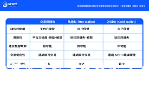 baioti如何设置数字币钱包：一步步指南