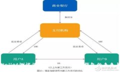 : tpWallet测试满员：全面解