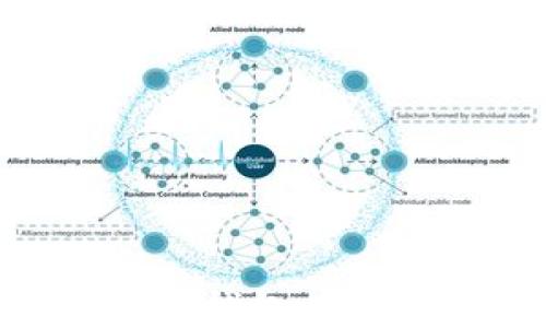 
```
如何注册并安全使用加密数字钱包，实现数字资产的安全存储和交易