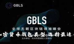 全面解析加密货币钱包类