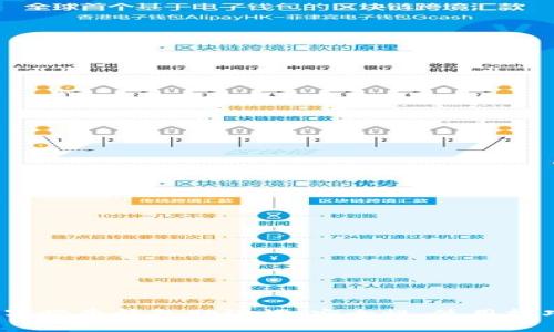  全面解析数字蜗牛钱包助记词：安全性、使用技巧及常见问题