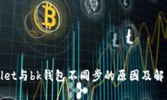 tpWallet与bk钱包不同步的原