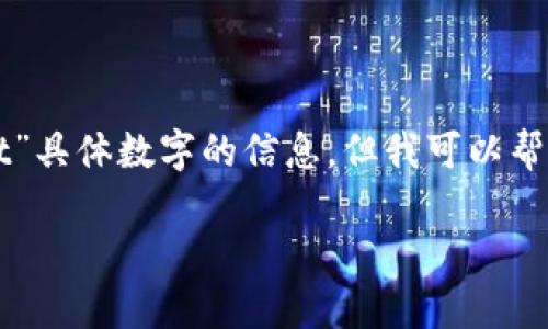 由于我没有实时互联网访问能力，不能提供关于“tpWallet”具体数字的信息。但我可以帮助你了解有关数字钱包、其功能及使用方式的一般性内容，

### tpWallet：创建多个数字钱包的全面指南