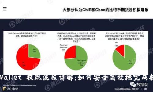 tpWallet 提现流程详解：如何安全高效地完成提现