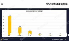 tpWallet交易记录解析：如何
