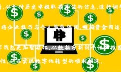 企业数字钱包开户条件关