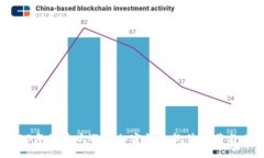 2023年最受欢迎的加密钱包