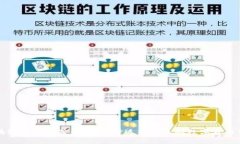 区块链钱包推荐：如何选