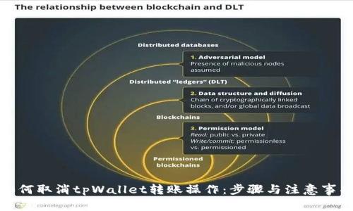 如何取消tpWallet转账操作：步骤与注意事项