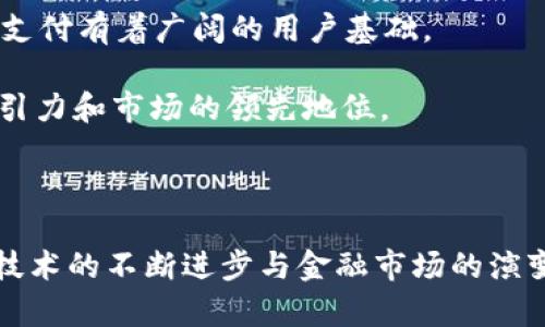   探索全球数字钱包公司的前沿：在哪里找到最佳数字钱包服务？ / 

 guanjianci 数字钱包, 数字支付, fintech, 在线支付 /guanjianci 

---

### 引言

在当今快速发展的科技时代，数字钱包作为一种便捷的支付方式，已经逐渐成为人们日常生活中不可或缺的一部分。数字钱包不仅可以提高支付的效率，还为用户提供了更为安全的支付环境。随着互联网金融科技（FinTech）的崛起，全球各地涌现出一批优秀的数字钱包公司。本文将探索数字钱包公司的分布情况以及它们所提供的服务，帮助用户更好地了解这一行业。

### 数字钱包的定义与功能

数字钱包，又称电子钱包，是一种存储支付信息的工具，使用户可以通过多种设备（如智能手机、电脑等）进行在线或离线支付。数字钱包可以存储信用卡、借记卡、电子货币甚至积分等信息，用户只需通过简单的身份验证，便可完成支付。

数字钱包的主要功能包括：
ul
    li支付功能：用户可以通过数字钱包进行购物、转账、缴费等多种支付方式。/li
    li账户管理：用户可以随时查看账户余额、交易记录等信息。/li
    li安全性：大部分数字钱包公司采用多重安全措施，如指纹识别、面部识别等技术，确保用户资金安全。/li
    li跨国支付：很多数字钱包支持多种货币，方便跨国交易。/li
    li易用性：用户界面友好，操作简单，适合各种年龄层用户。/li
/ul

### 数字钱包公司分布及市场分析

数字钱包这一市场正迅速扩展，全球各地都有不同规模和类型的数字钱包公司。从北美的PayPal、Venmo，到亚洲的支付宝、微信支付，以至欧洲的Revolut、N26，各地区的用户都可以找到适合自己的数字钱包服务。

北美市场
在北美，PayPal无疑是数字钱包领域的佼佼者。自1998年成立以来，PayPal已经发展成为全球最大的在线支付平台之一。它不仅支持个人用户之间的支付，还与大量商家合作，为用户提供丰富的消费选择。

此外，Venmo是一款专注于社交支付的数字钱包，吸引了大量年轻用户。用户可以通过Venmo轻松地与朋友进行小额转账，付款附带备注信息的社交功能使支付变得更轻松、更有趣。

欧洲市场
在欧洲，Revolut作为一款新兴数字钱包应用，近期快速吸引用户。它不仅支持多种货币的兑换和支付，还提供理财投资功能，如股票和加密货币交易。N26则以“无手续费银行”的理念，为用户提供透明、简单的银行服务。

亚洲市场
在亚洲，中国的支付宝和微信支付几乎占据了所有在线支付的市场份额。支付宝除了基本的支付功能外，还扩展到个人理财、借贷以及社交功能，极大地方便了用户的生活。而微信支付则通过与社交平台无缝结合，使支付过程更为自然无阻。

### 数字钱包的未来趋势

随着区块链技术的普及以及加密货币的兴起，数字钱包的未来充满了想象空间。越来越多的数字钱包开始支持加密货币交易，满足用户的投资需求。另外，人工智能和机器学习技术的应用，使得未来的数字钱包将更智能化，能提供更加个性化的服务。

同时，随着移动支付的普及，数字钱包在实体店的应用也不断增加。从智能手机的NFC功能到二维码支付，数字钱包正在逐步渗透到我们的日常消费中。此外，越来越多的国家开始接受数字货币，将推动数字钱包未来的发展。

### 常见问题解答

数字钱包安全吗？
安全性是用户最关心的问题之一。大部分数字钱包公司都采取了高强度的安全措施，包括数据加密、双重认证、生物识别等，确保用户的信息和资金安全。同时，用户也应定期更改密码、使用强密码来增强个人账户的安全性。

然而，没有任何系统是绝对安全的，用户在使用数字钱包时应保持警惕。例如，避免在公共Wi-Fi网络上进行敏感操作，以及定期检查账户交易记录，以发现异常。

如何选择适合自己的数字钱包？
选择数字钱包时需考虑几个因素，包括使用频率、交易金额、支持国家/地区、可用功能（如投资、贷款等）以及安全性等。建议用户首先明确自己的需求和使用场景，再对比不同产品的优缺点，选择最适合自己的数字钱包。

可以通过查阅用户评论和第三方评测，了解不同数字钱包的使用体验，确保选择最优质的服务。同时，旋询身边朋友的推荐，因为很多用户的真实体验会更加可靠。

数字钱包会取代传统银行吗？
虽然数字钱包在某些领域取得了巨大的成功，但完全取代传统银行仍需时间。传统银行拥有强大的传统信贷和财富管理能力，许多用户仍然需要银行提供的多样化金融服务。

未来，数字钱包与传统银行可能会形成互补的关系，很多银行也在逐渐推出自家的数字钱包服务以迎合市场趋势。随着金融科技的发展，我们可以期待更加完善的金融生态系统出现。

使用数字钱包的费用是什么？
不同的数字钱包公司在费用结构上可能有所不同，一般来说，用户会遭遇到以下几类费用：
ul
    li充值和提现费用：某些数字钱包在充值和提现时会收取一定比例的手续费。/li
    li转账费用：虽然大多数情况下用户之间的转账是免费的，但某些平台可能会在转账超过某一额度后收取手续费。/li
    li外汇费用：如果用户使用数字钱包进行跨国交易，很可能会面临汇率转换费。/li
/ul
在选择数字钱包之前，了解相关的费用结构非常重要，以免在使用过程中产生不必要的支出。

数字钱包的市场前景如何？
数字钱包的市场前景非常乐观。根据统计数据，预计未来几年全球数字支付市场将以年均20%以上的速度增长。尤其是在新兴市场，随著智能手机和互联网的普及，数字支付有着广阔的用户基础。

此外，区块链技术的出现，使得数字资产的交易更为安全和透明，推动了数字钱包行业的发展。可以预见，在未来的竞争中，数字钱包公司还需不断创新，以保持用户的吸引力和市场的领先地位。

### 结论

数字钱包作为现代支付方式的重要组成部分，为用户带来了便捷与安全的支付体验。无论是个人用户还是商家，都能在众多数字钱包公司中找到适合自己的服务。随着技术的不断进步与金融市场的演变，数字钱包行业将继续蓬勃发展，创造更大的经济价值和社会贡献。