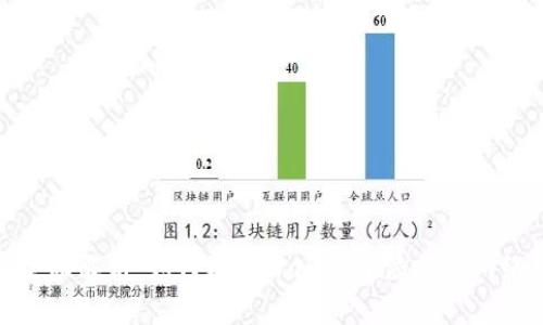 全面解析：如何在tpWallet中添加主网络