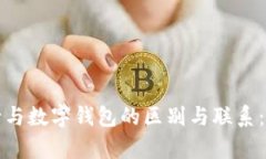 数字银行与数字钱包的区
