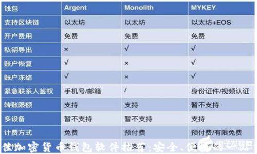 
2023年最佳加密货币钱包软件推荐：安全、便捷的一站式解决方案