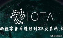 如何将tpWallet中的数字货币