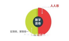 如何通过tpWallet将露娜充值