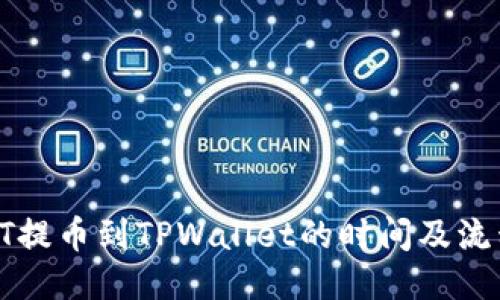HT提币到TPWallet的时间及流程