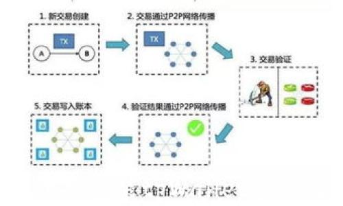 
如何在苹果手机上下载安装tpWallet最新版：详细步骤与技巧
