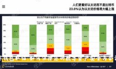 数字钱包取证：如何保障