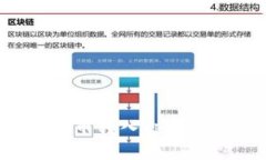 如何将数字货币转入tpWa