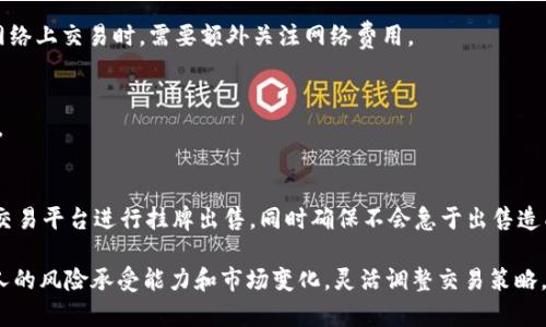 如何在tpWallet上出售FEG币：全面指南

tpWallet, FEG币, 加密货币交易, 钱包教程/guanjianci

在加密货币日益普及的今天，许多人开始关注不同的加密资产，并通过各种平台进行交易和投资。而tpWallet作为一款流行的数字货币钱包，吸引了大量用户的关注，其中FEG币（Feed Every Gorilla）的交易也逐渐受到热捧。本篇文章将详细介绍如何在tpWallet上出售FEG币，并为您提供全面的指南与技巧，帮助您更加安全高效地进行交易。

一、什么是tpWallet？
tpWallet是一款功能齐全的数字货币钱包，它不仅支持多种主流加密货币，还具备友好的用户界面和强大的安全性。用户可以通过tpWallet轻松地存储、发送和接收加密货币，同时也可以直接在钱包内进行交易。这种便利性使得tpWallet成为了很多用户的首选钱包之一。

二、什么是FEG币？
FEG币，全称Feed Every Gorilla，是一种基于以太坊和币安智能链的加密资产。它以其独特的生态系统和社区支持而闻名。FEG币的主要使命是通过分配转账费用的一部分来支持保护和拯救大猩猩等濒危物种。随着市场的热度增加，许多投资者对FEG币表现出浓厚的兴趣。

三、如何在tpWallet上出售FEG币？
在tpWallet上出售FEG币的过程相对简单，您只需要按照以下步骤进行操作。

h41. 下载并安装tpWallet/h4
首先，您需要在官方网站或应用商店下载tpWallet，并按照指示完成安装。安装完成后，您可以注册一个新账户或直接导入已有的钱包。

h42. 存入FEG币/h4
在开始出售之前，您需确保您的tpWallet中已存入足够的FEG币。通过交易所、其他钱包或者直接购买的方式将FEG币转入您的tpWallet。

h43. 选择交易平台/h4
tpWallet支持通过去中心化交易平台（DEX）进行币交易，例如PancakeSwap、Uniswap等。您需要根据资金的流动性和交易对的情况选择最适合您的平台。

h44. 连接钱包/h4
在交易平台上，您需要选择“连接钱包”选项，选择tpWallet，按照平台提示完成连接。

h45. 开始出售FEG币/h4
连接钱包后，您可以在交易界面输入您希望出售的FEG币数量，并查看实时市场价格。确认无误后，点击“出售”按钮进行交易。

h46. 确认交易/h4
在交易完成前，请确认您输入的金额和接收的币种无误。交易确认后，系统将生成交易记录，您可以在交易历史中查看。

四、出售FEG币时需要注意的事项
在出售FEG币时，用户必须注意一些风险和注意事项：

h41. 市场波动性/h4
加密货币市场是一项高度波动的市场，价格可能在短时间内发生剧烈变化。在出售时请注意市场状况，合理设置交易价位，避免因为瞬间价格波动造成损失。

h42. 手续费/h4
在进行交易时，您需要了解相关的手续费。在tpWallet上出售FEG币通常会产生一定的网络手续费，确保您在出售时考虑到这一点，以免交易金额不足以支付手续费。

h43. 安全性/h4
请确保您的tpWallet和私钥的安全性，不随意分享您的助记词或密钥。此外，使用安全的网络和设备连接钱包，以防遭受黑客攻击。

h44. 交易对选择/h4
在出售FEG币时，选择合适的交易对非常重要。确保所选平台上FEG币有足够的交易量，以便您能顺利卖出。

h45. 长期考虑/h4
如果您看好FEG币的未来价值，不要急于出售。分析市场趋势和项目进展，适时调整投资策略可能更为明智。

五、FAQ：常见问题解答

1. tpWallet支持哪些交易对？
tpWallet支持多种交易对，用户可以在钱包内选择去中心化交易所，并查看具体支持的币种。在FEG币交易方面，通常可与像BNB、USDT等主流币种进行交易，提供您的流动性。

2. 如何确保交易的安全性？
为了确保交易的安全性，用户应采取以下措施：确保使用安全的网络连接，避免在公共Wi-Fi上进行交易，定期更新钱包软件，同时使用强密码保护钱包账户。此外，定期备份助记词和私钥，并妥善保管。

3. 我需要支付多少手续费？
手续费通常物依市场流动性和网络情况而异，交易所会在交易前显示手续费信息。一般来说，去中心化交易所（DEX）的手续费较低，但在以太坊等网络上交易时，需要额外关注网络费用。

4. 如何查找查看我交易的历史记录？
在tpWallet中，用户可以通过主界面找到“交易记录”或“历史”选项，选择后即可查看过往的交易详情，包括时间、交易金额、发送方和接收方等信息。

5. 如果我出售的FEG币没有成交，怎么办？
如果您出售的FEG币没有成交，首先可以检查市场流动性。如果市场缺乏流动性，可以适当降低出售价格，等待合适的机会。您也可以选择在不同的交易平台进行挂牌出售，同时确保不会急于出售造成损失。

综上所述，在tpWallet上出售FEG币并不是一件复杂的事情，只要您遵循正确的流程，了解市场动态，注意安全性，就能顺利完成交易。同时，基于个人的风险承受能力和市场变化，灵活调整交易策略，不断提升您的交易技巧和经验。