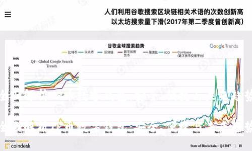 全面解析TP币数字钱包：安全、便捷与未来趋势

全面解析TP币数字钱包：安全、便捷与未来趋势
