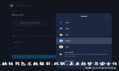 : 区块链钱包总数解析：现