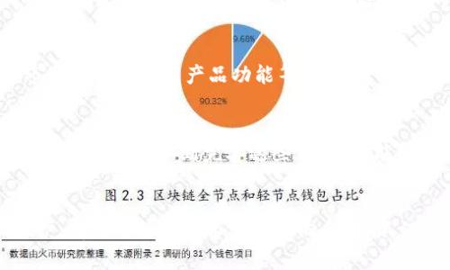 : tpWallet的市场前景分析：为何没有取得预期的市场份额

tpWallet, 数字钱包, 区块链技术, 加密货币/guanjianci

tpWallet的背景与发展历程
tpWallet自推出以来，致力于为用户提供便捷的数字资产管理解决方案。然而，在这个竞争激烈的市场中，tpWallet的市场表现并未如预期那样良好。为了理解这一现象，我们需要从多个角度分析tpWallet的形成背景、技术特性以及市场环境。

tpWallet采用了新的区块链技术，支持多种主流加密货币和代币的存储与交易。相较于传统数字钱包，tpWallet在安全性、便捷性及隐私保护方面有所创新，但这些优点是否足以让它在市场上获得成功，却是一个值得探讨的问题。

市场竞争的严峻性
当前的数字钱包市场已经出现了多款成熟产品，它们各具优势，拥有稳定的用户基础。例如，MetaMask、Trust Wallet等产品已经获得了大量用户的青睐。这些产品不仅提供了丰富的功能，还拥有强大的社区支持和活跃的开发者生态。

另外，市场上还涌现出大量新兴竞争者，不断推出新特性与功能，以满足用户不断变化的需求。在这样的市场环境中，tpWallet若要崭露头角，无疑需要克服巨大的竞争压力，包括品牌知名度、用户信任度以及技术创新能力等诸多方面。

用户体验与需求之间的差距
用户体验是影响数字钱包成功与否的一个重要因素。尽管tpWallet在安全性和功能性上进行了诸多，但用户的实际反馈却显示其在使用过程中的便利性并没有得到有效提升。对比其他产品，tpWallet在界面设计、操作简便性等方面有待加强。

在数字钱包的使用过程中，用户需求多种多样，包括转账速度、安全性、功能完备性等。如果tpWallet无法精准把握并满足这些需求，势必会导致用户流失。此外，用户对于交易加密货币的流动性需求越来越高，而tpWallet在这一点上尚显不足。

市场营销策略的缺失
市场营销是推动任何产品成功的重要因素。tpWallet的市场推广似乎并未引起足够的关注，其相对低调的推广策略让它错失了许多潜在用户。尤其在加密货币行业，利用社交媒体、网络广告、KOL宣传等手段提高产品曝光度变得尤为重要。

此外，社区建设对于加密产品来说也至关重要。许多成功的数字钱包都拥有活跃且忠诚的用户社区，通过社区的力量进行口口相传和用户反馈。而tpWallet在这方面的互动和建设似乎不足，以至于无法形成良好的用户粘性。

技术发展与市场需求之间的对接
虽然tpWallet在技术上有自己的优势，尤其是在安全性和隐私保护方面，但如果没有根据市场动态做出及时的技术更新和功能扩展，便难以满足用户不断变化的需求。随着区块链技术的发展和加密货币市场的变化，用户对数字钱包的需求也在不断演变。

例如，近年来去中心化金融（DeFi）和非同质化代币（NFT）的兴起，要求数字钱包能够支持更复杂的功能和交易。tpWallet需要在这方面加大投入，进行技术创新，以跟上市场步伐。

总结与未来展望
综上所述，tpWallet未能取得预期市场份额的原因涉及多个方面，竞争压力大、用户体验欠佳、市场营销策略不足、以及技术开发与市场需求的匹配度不高等问题都在影响其市场表现。

未来，tpWallet需要重新审视自身的产品定位，深入了解市场需求，通过技术创新和用户反馈不断产品，同时加强市场推广和社区建设，以寻找突破口。而对于投资者和用户而言，关注tpWallet的动态及其未来的调整策略将是非常重要的。

附带问题分析

tpWallet的哪些功能没有被市场认可？
tpWallet拥有多种功能，包括数字资产存储、转账、交易等，但这些功能在用户实用性和便捷性上可能并未达成一致。例如，尽管提供了高安全性的多重加密方式，但如果转账操作复杂或速度慢的话，将会影响用户的使用体验。此外，用户对钱包功能的高可定制性、扩展性和兼容性的需求越来越高，而tpWallet可能在某些方面未能做到这一点。

tpWallet的用户基础与用户增长情况如何？
潜在用户基数的大小以及增长率是评估任何数字产品成功与否的关键指标之一。tpWallet虽然基本用户群较小，但要评估其长期增长潜力，需要分析市场趋势与用户偏好的变化。如果tpWallet能及时调整自己的产品结构和目标用户，将有可能吸引更多用户，从而推动其增长。

竞争对手的市场策略有哪些值得学习的地方？
市场上其他成功数字钱包的市场策略值得tpWallet学习，如如何利用社交媒体进行品牌营销、如何激活用户社区以提升品牌忠诚、以及如何迅速响应市场变化并更新产品功能等。这些经验将有助于tpWallet在未来的发展中更好地定位自身。

如何提升tpWallet的用户体验？
用户体验是提高用户留存率和满意度的关键，tpWallet需要从界面设计、操作流程、客户服务等多个层面进行改善。通过调研了解用户需求及痛点，而后深入分析并不断完善这些细节，将能够有效提升用户对tpWallet的满意度。

tpWallet在技术上的提升空间在哪里？
在技术层面上，tpWallet应关注市场的发展趋势并做出相应的技术更新。例如，融入DeFi和NFT的应用，提升跨链交易能力，以及加强风险控制与隐私保护，都是可行的技术发展方向。这将不仅提升产品的竞争力，还将吸引更多用户。