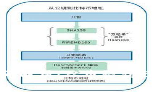 数字钱包收款时间解析：从申请到到账的全过程解析