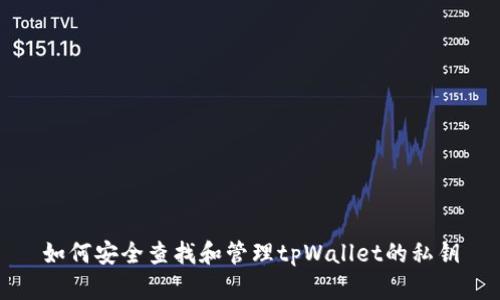 如何安全查找和管理tpWallet的私钥