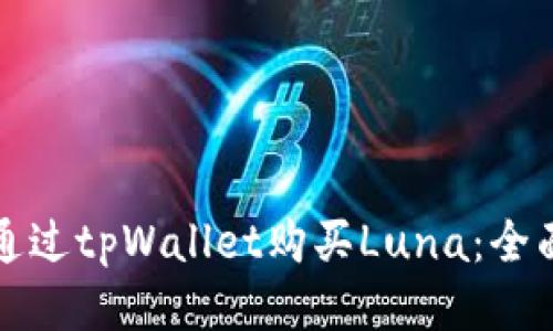 如何通过tpWallet购买Luna：全面指南