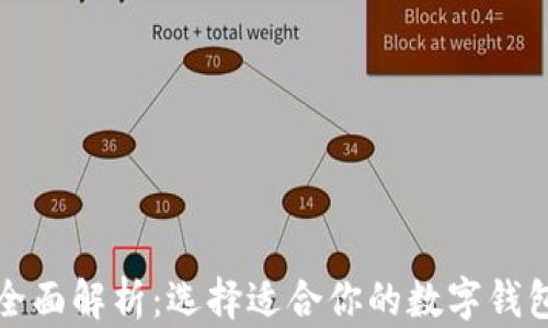 2023年热门数字钱包全面解析:选择适合你的数字钱包,并掌握未来金融趋势