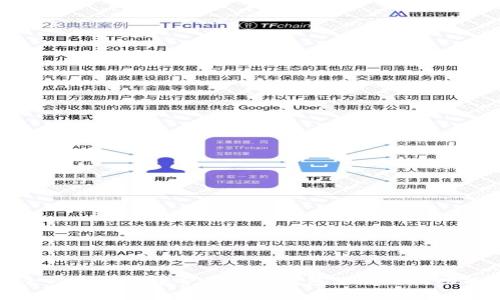 全方位解析中营数字云钱包下载及其功能