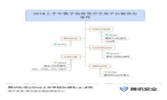 tpWallet空投币解析：如何安
