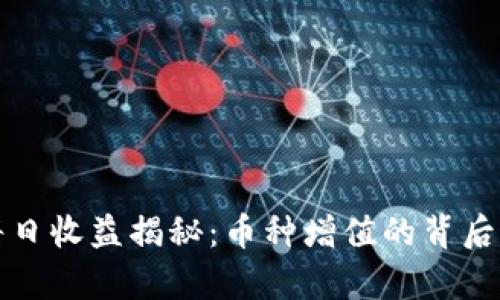 tpWallet每日收益揭秘：币种增值的背后原理与策略