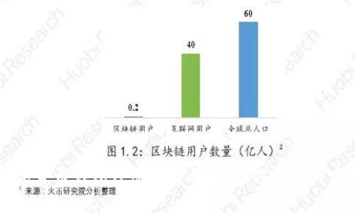 中国数字货币钱包注册条件详解：官方要求与实用指南