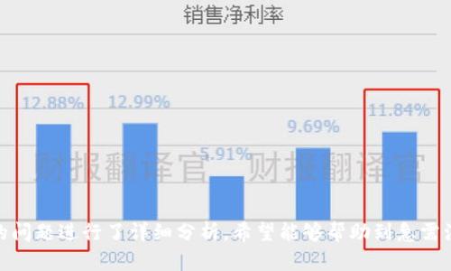 tpWallet注册信息解析：当前是否还能注册及相关操作指南
tpWallet, 注册, 访问, 交易所/guanjianci

引言
在数字货币和区块链技术迅速发展的今天，钱包应用的数量也在不断增加。其中，tpWallet作为一款受到广泛关注和使用的加密货币钱包，其注册和使用情况自然引起了许多用户的兴趣。本文将详细探讨tpWallet的注册现状，用户如何注册以及可能遇到的问题。

tpWallet的基本介绍
tpWallet是一款多功能的数字货币钱包，支持多种主流数字货币的存储、交易及管理。它以其安全性、便捷性以及用户友好的界面而受到广大用户的喜爱。该钱包不仅支持主流的比特币、以太坊等数字货币，还对一些新兴的代币进行了支持，令用户能够更加方便地进行资产管理。

tpWallet的注册现状
截至目前，tpWallet的注册是否可行一直是许多用户的疑问。根据近期的官方信息，tpWallet目前仍然允许用户进行注册。这意味着新用户可以通过下载钱包应用程序并按照提示完成注册流程。
用户在注册tpWallet时，需要提供一些基本的个人信息，通常包括电子邮件地址、手机号码等。同时，用户需要设置一个强密码以保障安全性。为了确保账户的安全和防止欺诈行为，tpWallet会采取多重验证措施，例如手机验证码和邮件验证等。

如何注册tpWallet账户
以下是注册tpWallet账户的基本步骤：
ol
    listrong下载应用： /strong用户首先需要从官方网站或正规应用商店下载tpWallet应用。务必确保下载渠道的安全性，以避免恶意软件。/li
    listrong打开应用并选择注册： /strong安装完成后，打开tpWallet应用，点击“注册”按钮进入注册界面。/li
    listrong填写个人信息： /strong按照页面提示填写必要的个人信息，例如电子邮件和手机号码。/li
    listrong设置密码： /strong创建一个强密码，确保密码的复杂度，以增强账户安全性。/li
    listrong完成验证： /strong根据提示通过手机或邮件进行验证，以完成注册过程。/li
    listrong登录账户： /strong验证通过后，用户可以使用注册的邮箱和密码登录tpWallet。/li
/ol

tpWallet注册时可能遇到的问题
尽管注册过程相对简单，但在实际操作中，用户可能会遭遇一些问题。以下是可能遇到的典型问题及解决方案：

问题一：注册过程中出现网络错误
当用户尝试注册tpWallet账户时，可能会遇到“网络错误”提示，这通常是由于网络连接不稳定或服务器维护而导致。解决方案是：
ul
    li确认手机或计算机的网络连接是否正常，尝试切换Wi-Fi或移动数据。/li
    li检查tpWallet的官方社交媒体或网站，了解是否有维护公告。/li
/ul
如果网络连接正常，而官方没有维护信息，可以尝试稍后再试，或者直接联系客服获取帮助。

问题二：无法接收到验证码
在注册过程中，用户需要通过手机或电子邮件接收验证码。如果用户没有收到验证码，可能是由于以下原因：
ul
    li提供的手机号码或电子邮件错误，需重新检查并确认。/li
    li运营商网络问题，建议用户检查是否有归属地限制，或者直接联系运营商客服。/li
    li验证码可能会进入垃圾邮件箱，用户需查看邮箱的垃圾邮件部分。/li
/ul
如果确认信息无误且仍未收到验证码，建议联系tpWallet的客服支持，大多数应用提供在线客服或邮箱反馈渠道。

问题三：设置的密码不符合要求
在设置密码时，tpWallet对密码的复杂性有一定要求。如果设置的密码不符合要求，则会提示错误信息。一般来说，建议用户：
ul
    li密码应包含字母、数字及特殊字符，长度建议在8位以上，以提高安全性。/li
    li避免使用简单密码或与个人信息（如姓名、生日等）相关的信息，以防止被攻击者猜出。/li
/ul
用户可以使用密码管理工具来生成和管理复杂的密码。通过这种方式，用户不仅能保证tpWallet账户的安全，同时也能轻松管理其他账户的密码。

问题四：账户被锁定或限制
在注册成功后，一些用户可能会面临账户被锁定或使用限制的情况。这通常是由于以下几个原因造成的：
ul
    li用户尝试多次输入错误密码，系统出于安全考虑会暂时锁定账户。/li
    li账户存在异常交易行为，会被系统自动识别并限制以保护用户财产。/li
/ul
对于账户被锁定的用户，建议直接联系tpWallet的客服团队，提供必要的身份验证信息以解除锁定。在此期间，用户应确保自己的个人信息及联系方式的准确性，以便更顺利地解决问题。

问题五：注册后无法登录账户
有些用户在完成注册后，尝试登录时却遇到问题，无法成功登陆，原因可能包括：
ul
    li输入的用户名或密码错误，用户需要检索并确认输入无误。/li
    li账户可能被锁定，用户需按前述方法联系客服解决。/li
    li应用可能存在故障，建议尝试卸载并重新安装应用程序。/li
/ul
如果以上措施均未解决问题，建议用户访问tpWallet的官方论坛或社交媒体寻求社区帮助，或直接联系支持团队。

总结
tpWallet作为一种应用广泛的数字货币钱包，注册和使用的便利性吸引了越来越多的用户。本文对tpWallet的注册现状、注册步骤以及可能遇到的问题进行了详细分析，希望能够帮助到急需注册tpWallet的用户。对于数字货币的未来发展，钱包应用的安全性、便利性将越来越重要，用户务必关注相关官方动态，以获得最新的信息与支持。