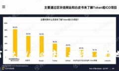 如何在tpWallet中查找新币合